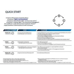 Casco Moto Integrale Con Led Shark SKWAL I3 BLANK SP Nero Antracite Rosso 7 Casco Moto Integrale Con Led Shark SKWAL I3 BLANK SP Nero Antracite Rosso -Dainese Italia casco moto integrale con led shark skwal i3 blank sp nero antracite rosso 224916 zoom