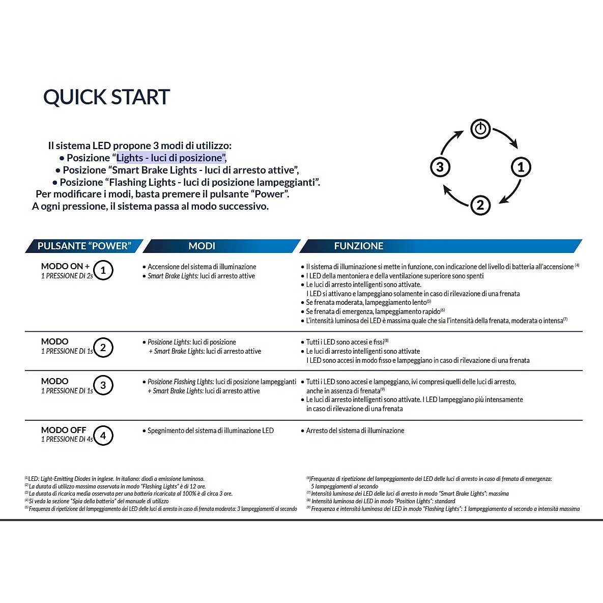 Casco Moto Integrale Con Led Shark SKWAL I3 BLANK SP Nero Antracite Rosso 4 Casco Moto Integrale Con Led Shark SKWAL I3 BLANK SP Nero Antracite Rosso - Image 4